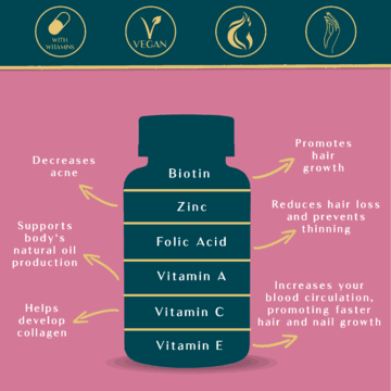 Load image into Gallery viewer, Health & Beauty Boost Trio