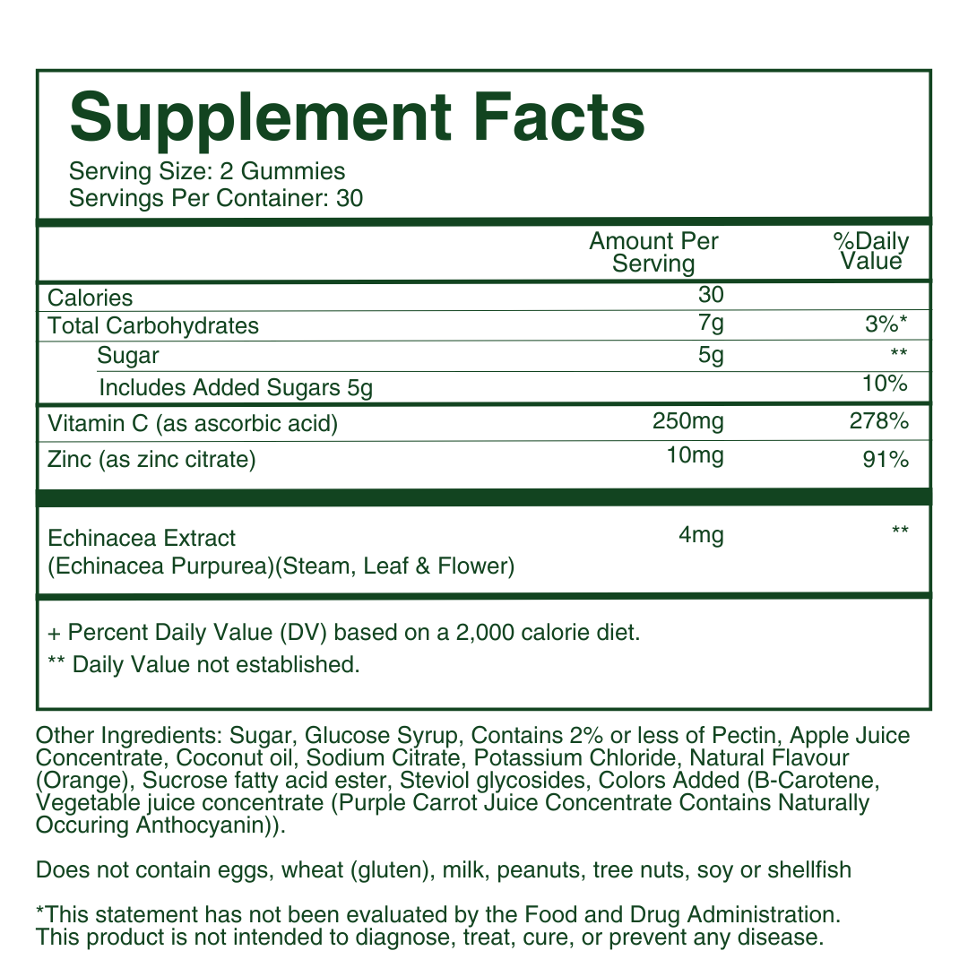 Immune Support
