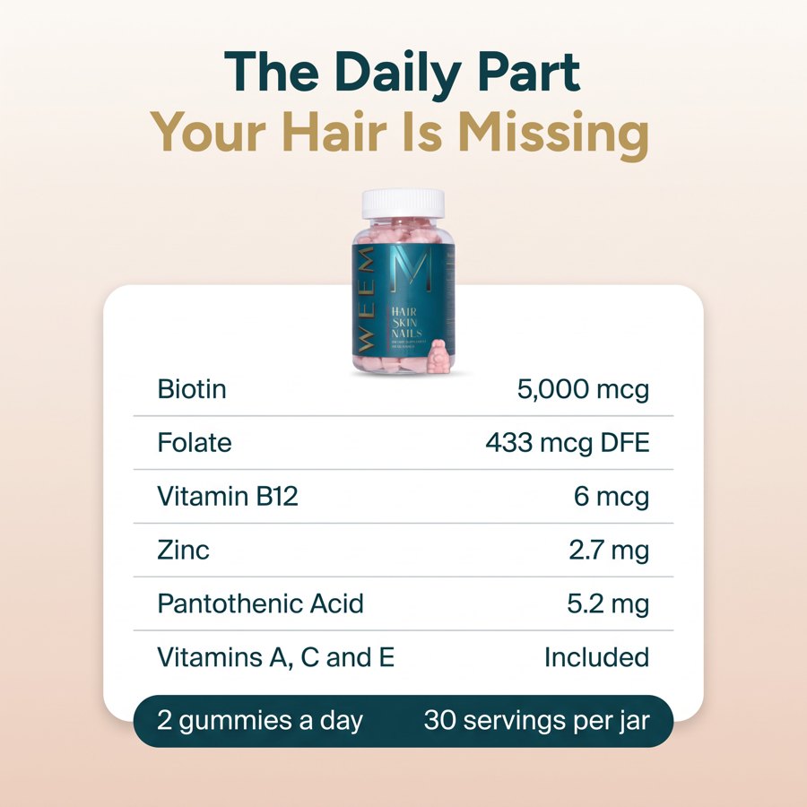 The daily part your hair is missing: biotin 5,000 mcg, folate, vitamin B12, zinc, pantothenic acid, vitamins A, C and E in 2 gummies