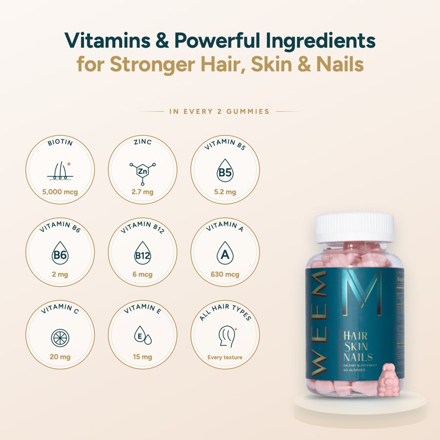 Vitamins and ingredients in every 2 gummies for stronger hair, skin and nails